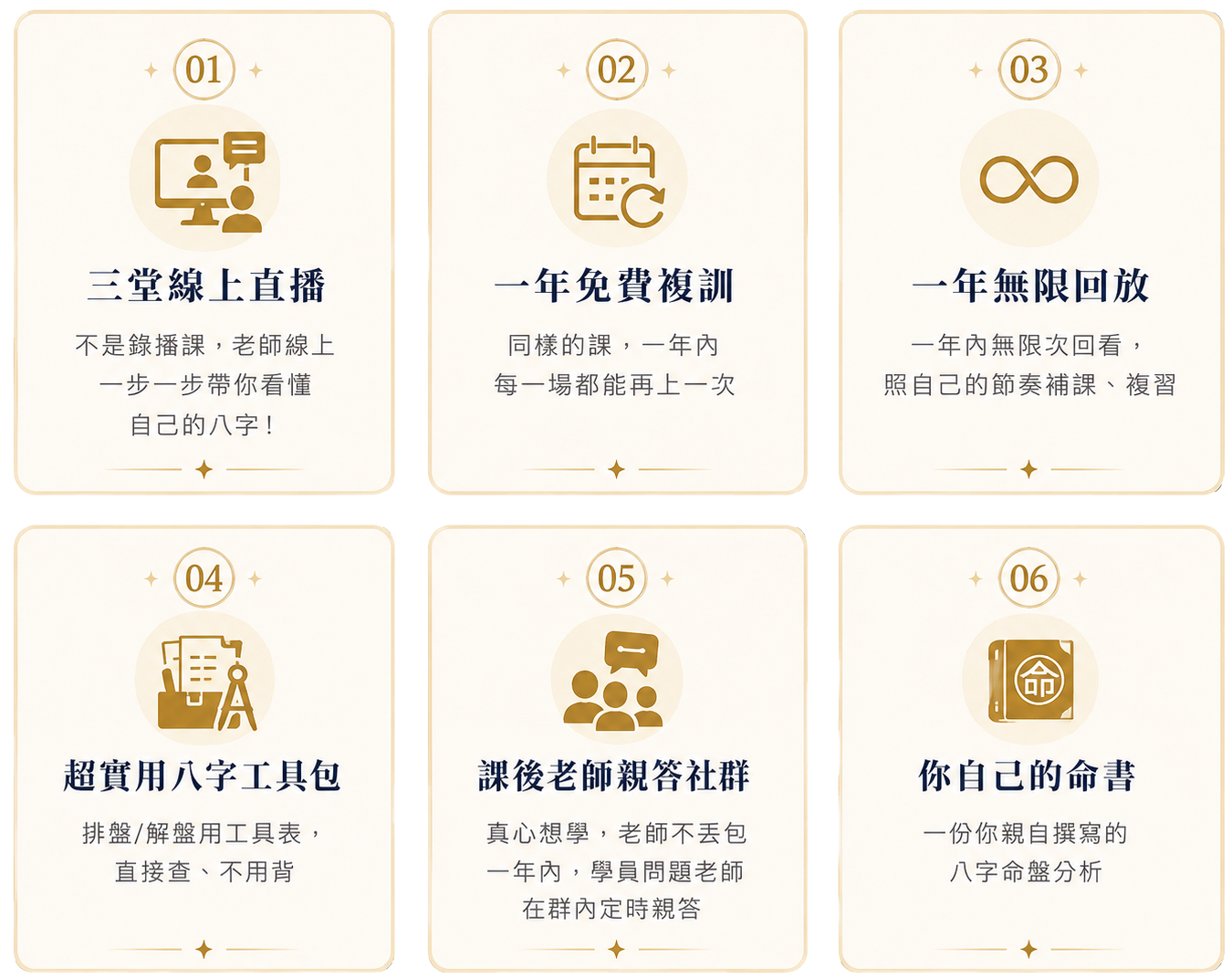 學員福利：三堂直播課、一年複訓、工具包、社群、人生說明書